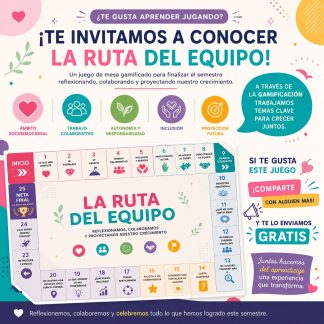 La ruta del equipo